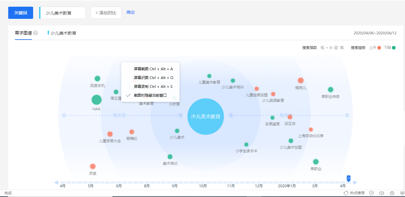 楊梅紅-投放方案